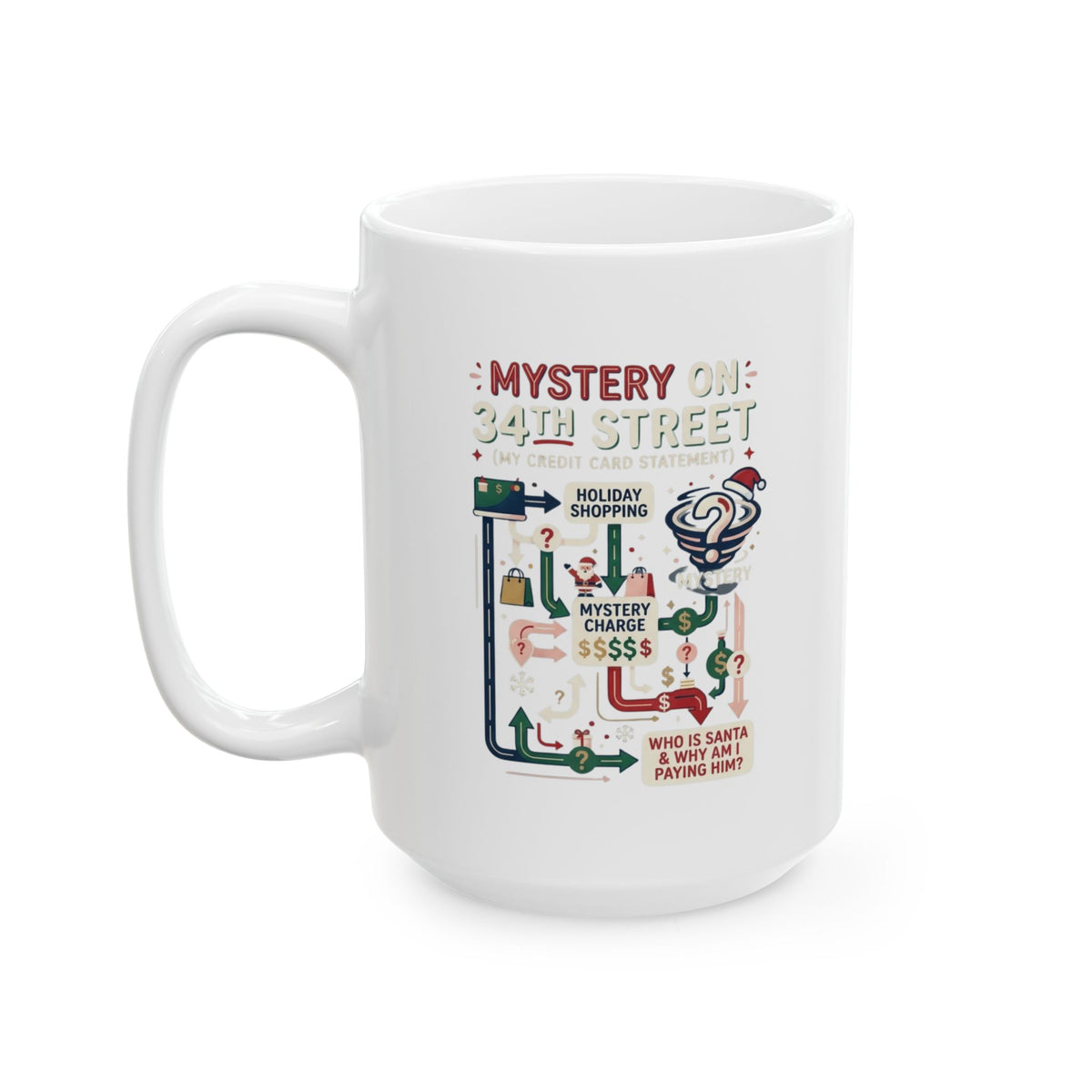 "Mystery On 34th Street" White Ceramic Mug