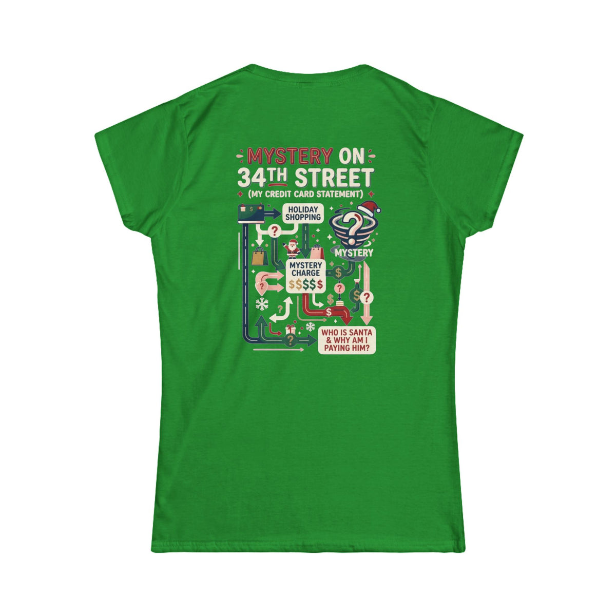 Color: Irish Green | Mystery On 34th Street Women's Tee