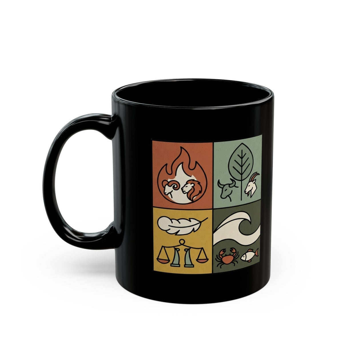 "Four Elements- Fire, Earth, Air, Water" Black Ceramic Mug