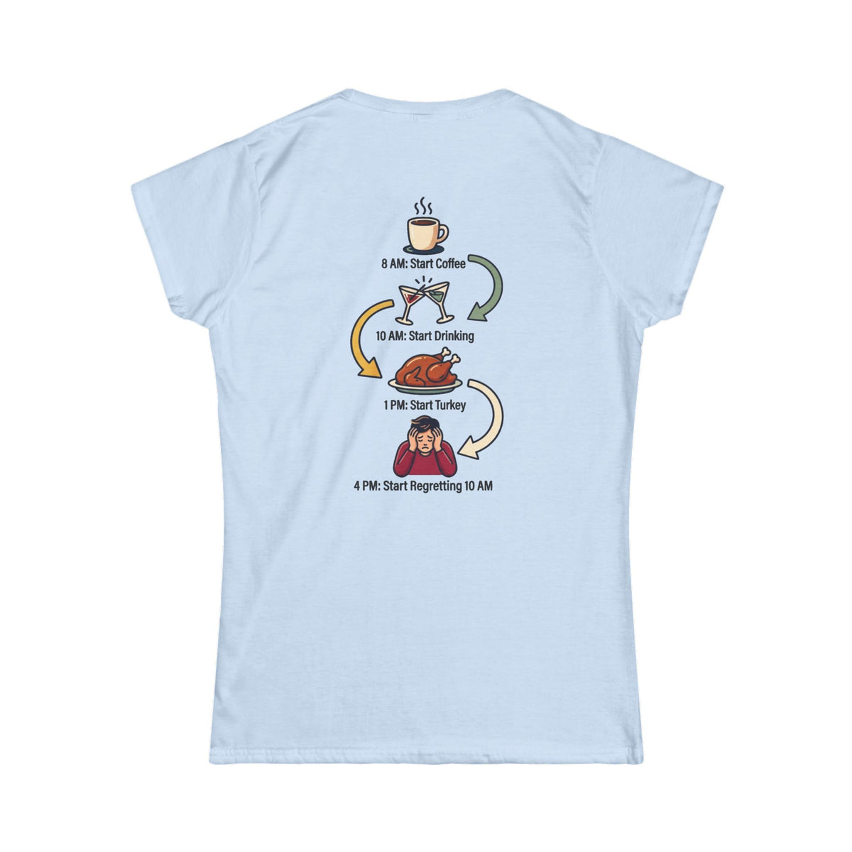 Color: Light Blue | Thanksgiving Regrets Women's Tee