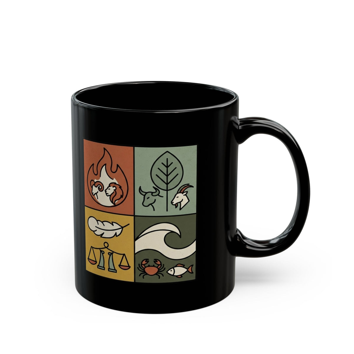 "Four Elements- Fire, Earth, Air, Water" Black Ceramic Mug