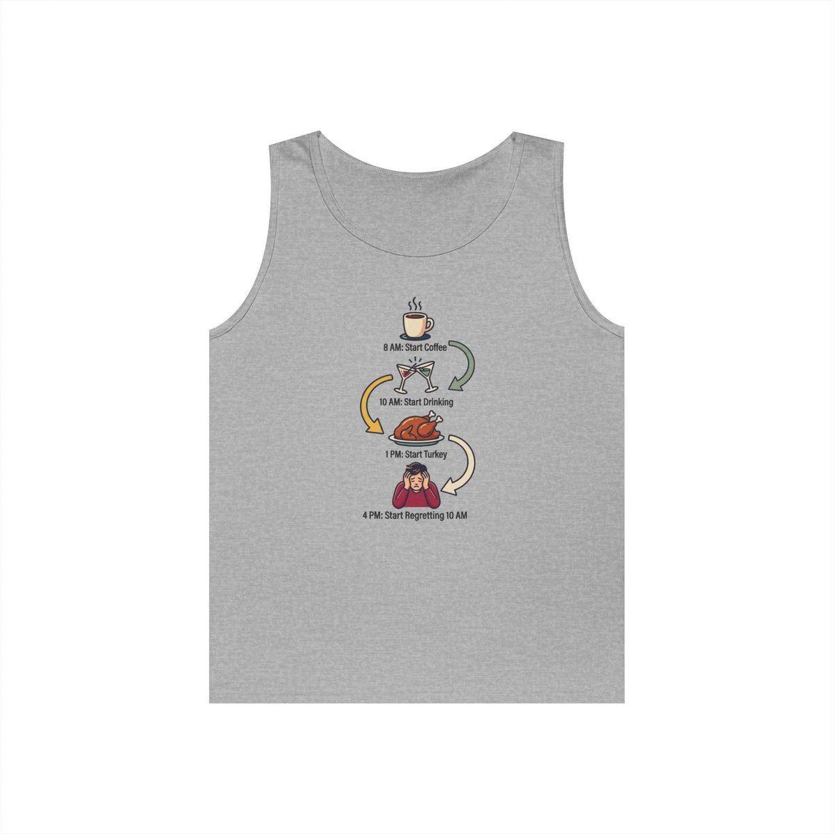 Color: Sport Grey | Thanksgiving Regrets Tank Top