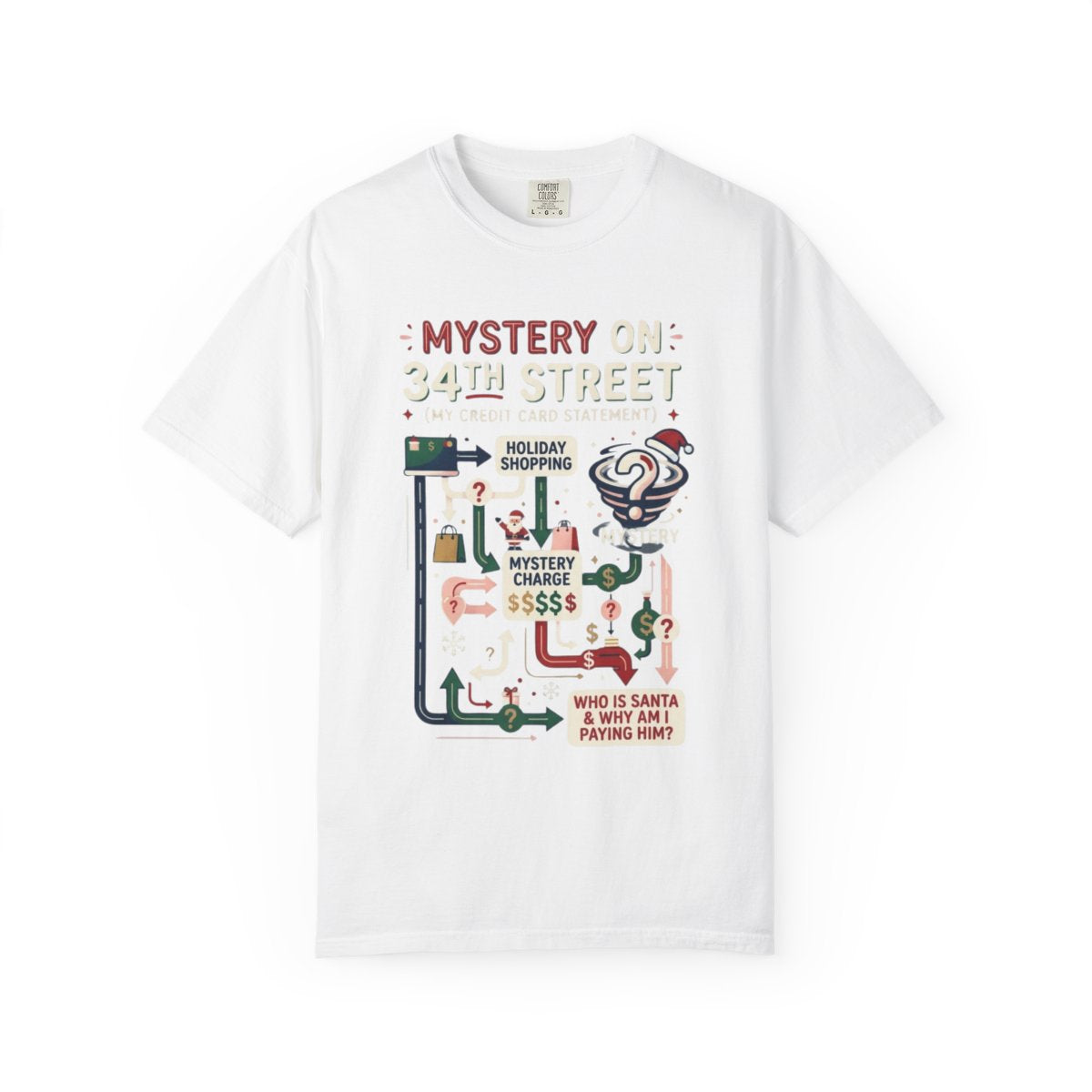 Color: White | Mystery On 34th Street Unisex Garment-Dyed Tee