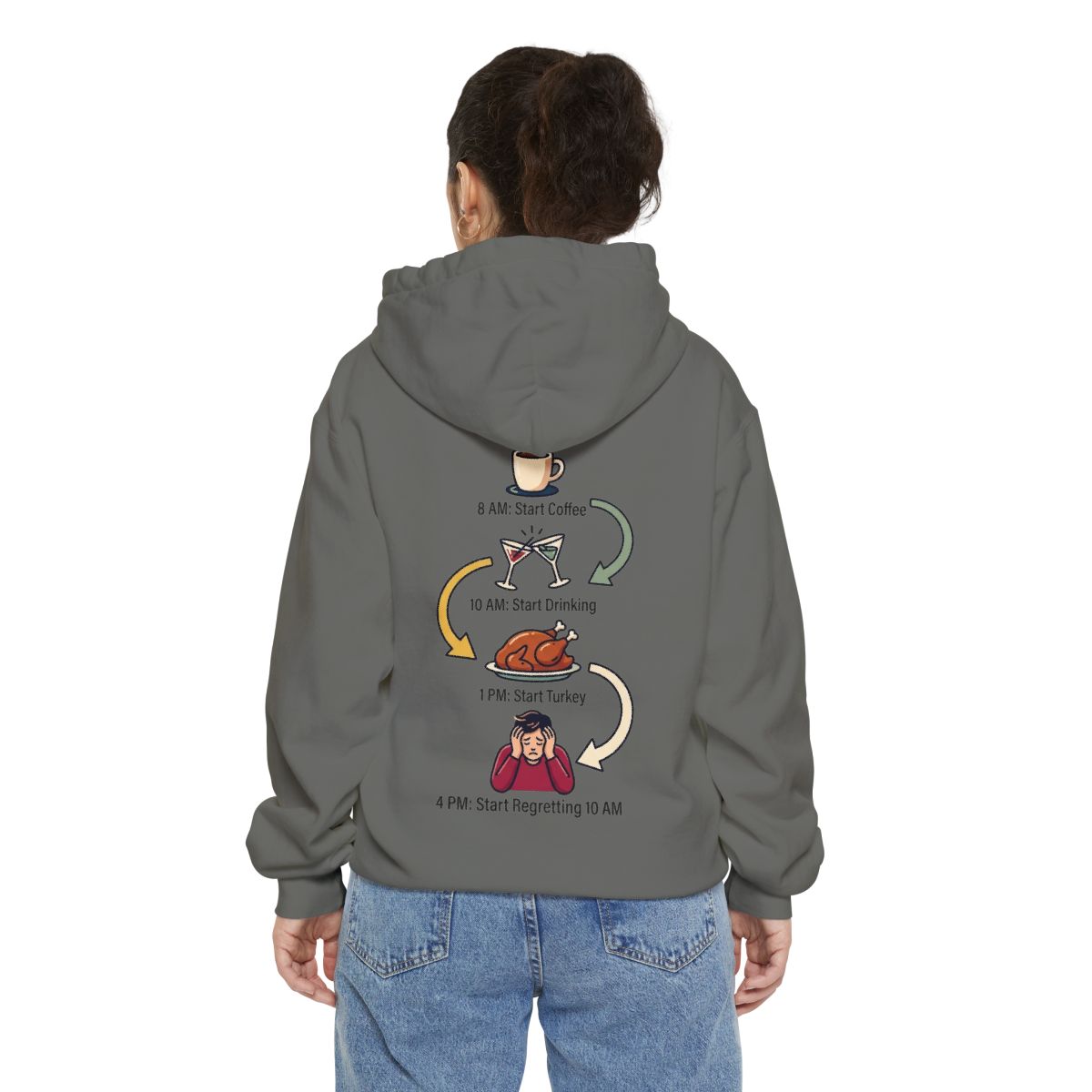 Color: Grey | Thanksgiving Regrets Garment-Dyed Hoodie