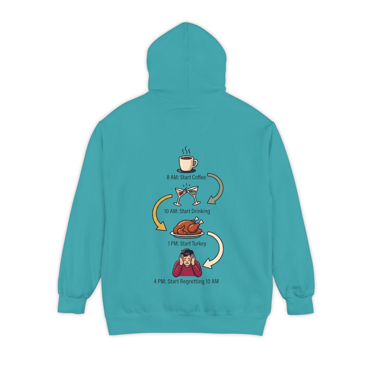 Color: Seafoam | Thanksgiving Regrets Garment-Dyed Hoodie