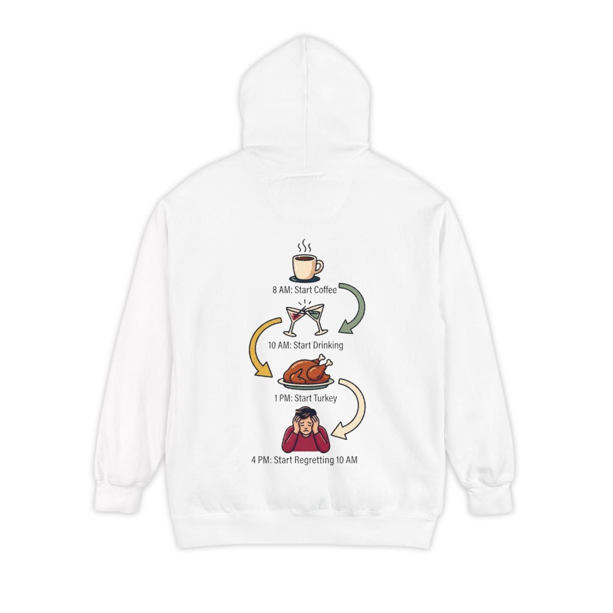 Color: White | Thanksgiving Regrets Garment-Dyed Hoodie