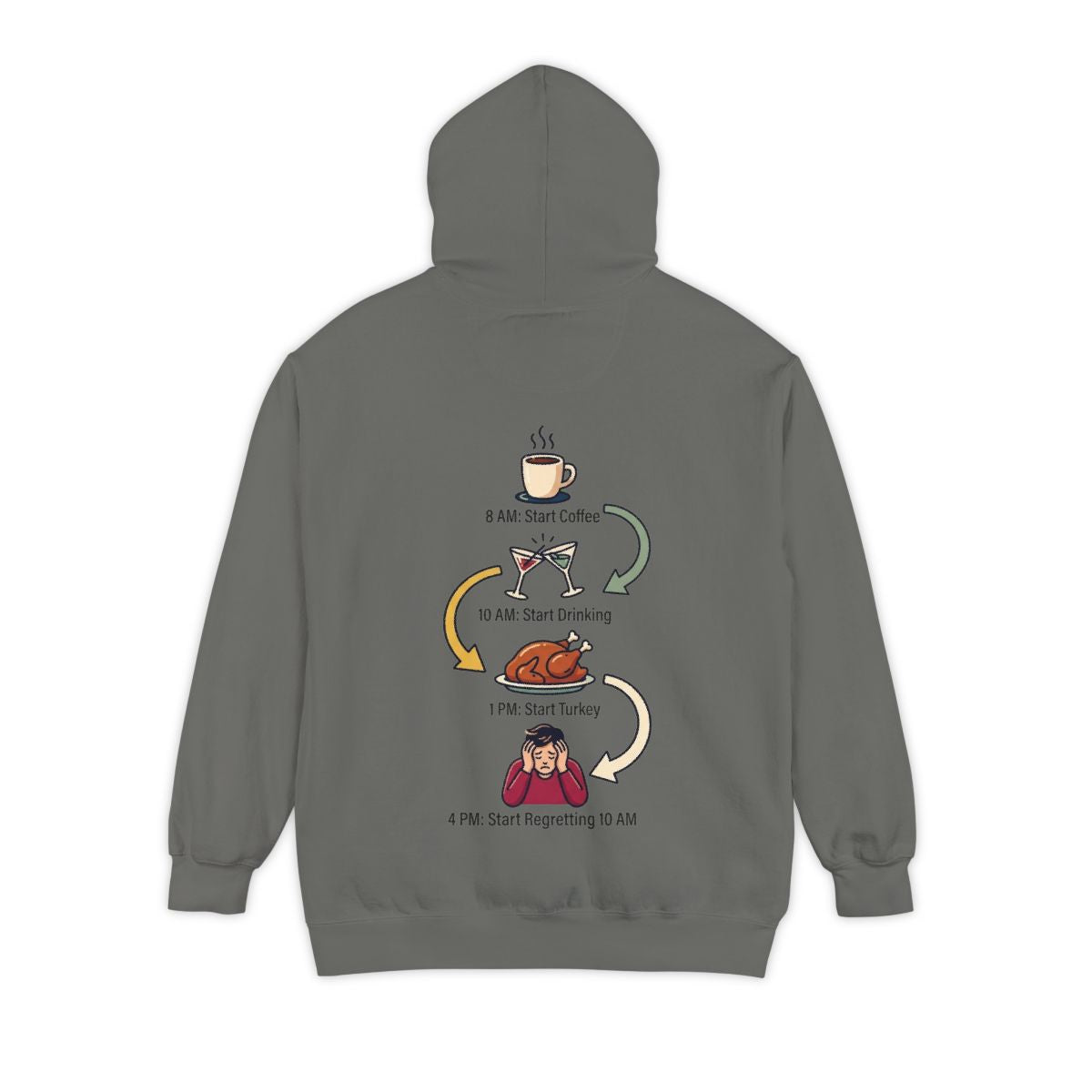 Color: Grey | Thanksgiving Regrets Garment-Dyed Hoodie