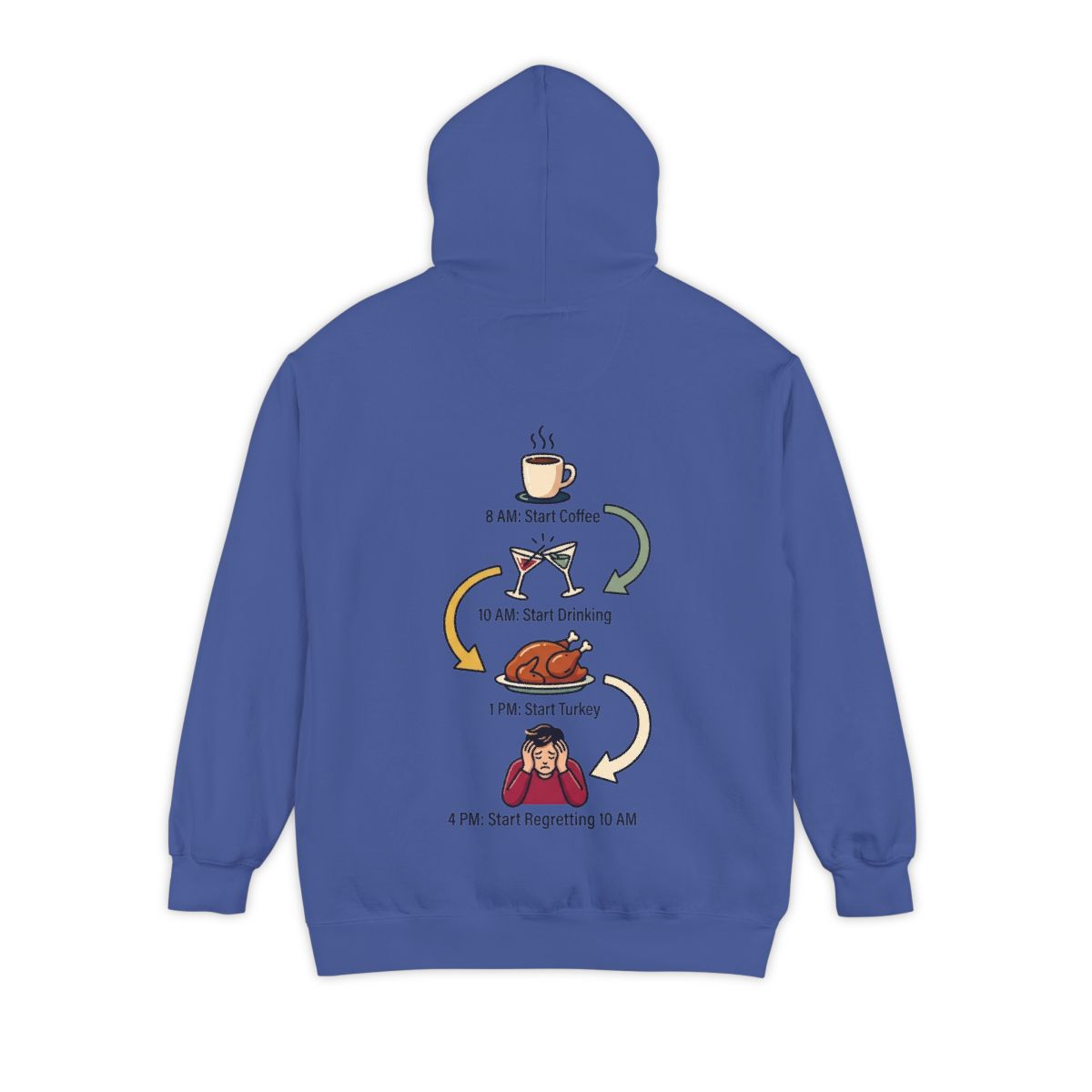 Color: Flo Blue | Thanksgiving Regrets Garment-Dyed Hoodie