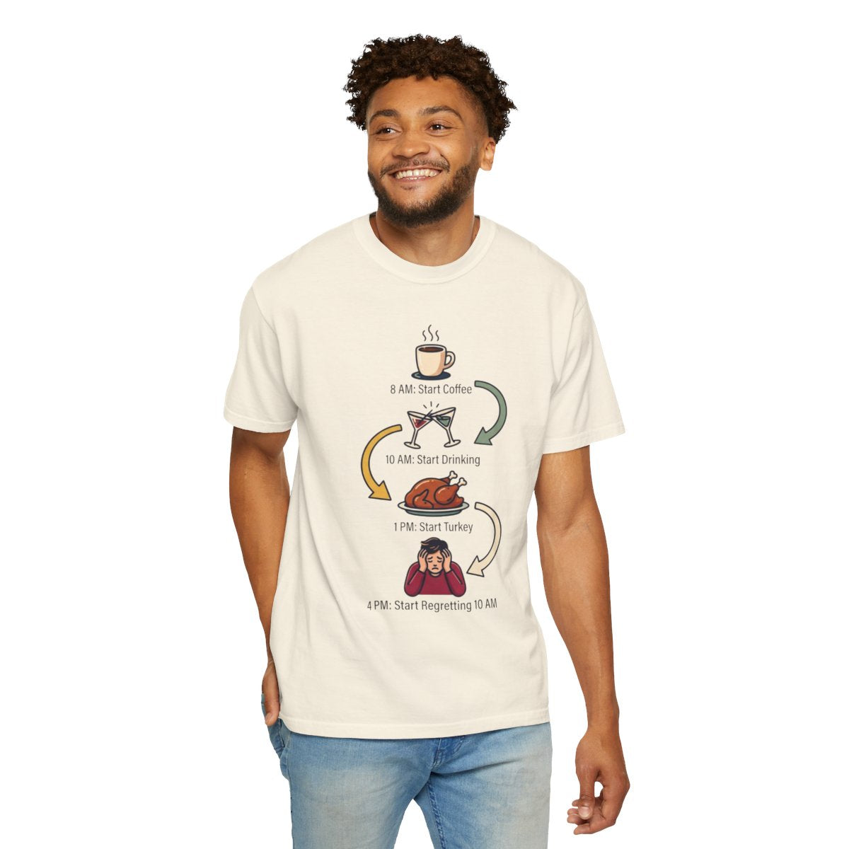 Color: Ivory | Thanksgiving Regrets Unisex Garment-Dyed Tee